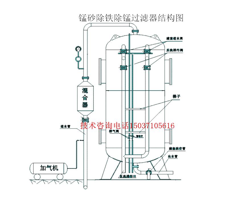 �iɰ�^�V���Y(ji��)��(g��u)�D