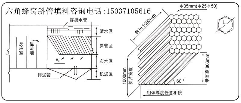 ���Ƿ�Cб�����ϰ��bʩ���D